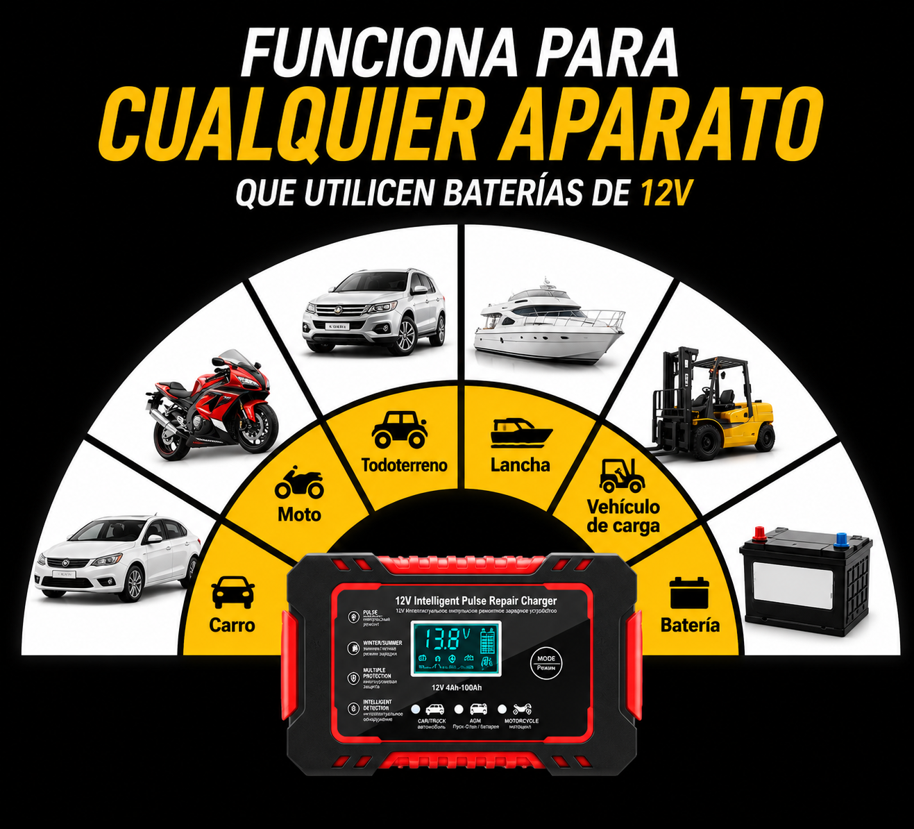 Cargador Bateria Carro y Moto